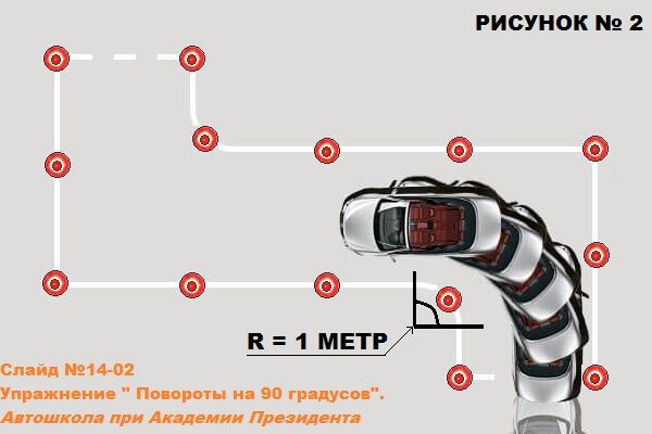 Как повернуть схему в litematica на 90 градусов