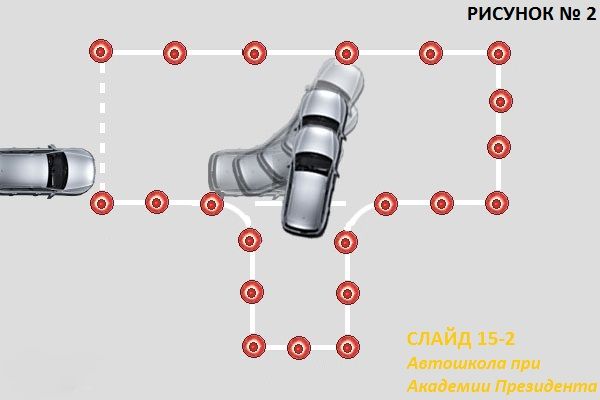 Упражнение на учебной площадке гараж