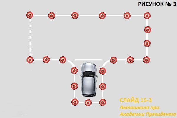 Гараж упражнение на учебном автодроме в автошколе 