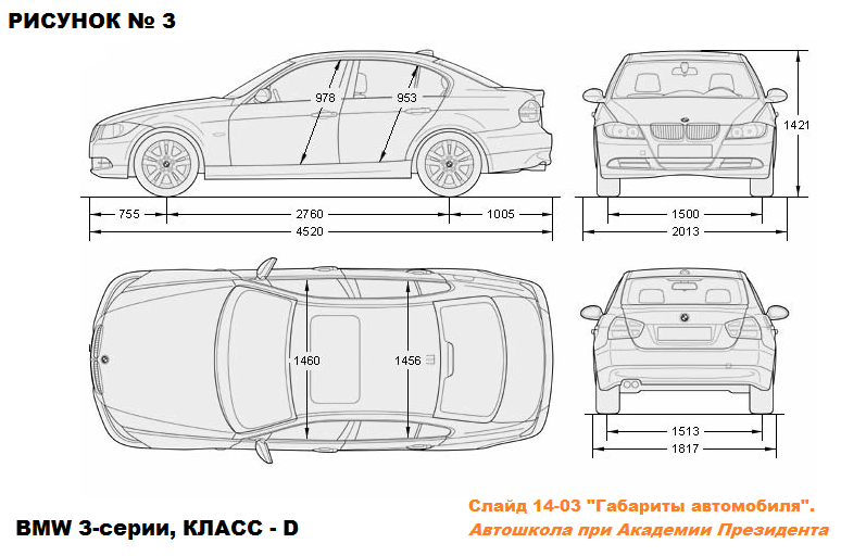 Слайд 14-03Габариты автомобиля.png