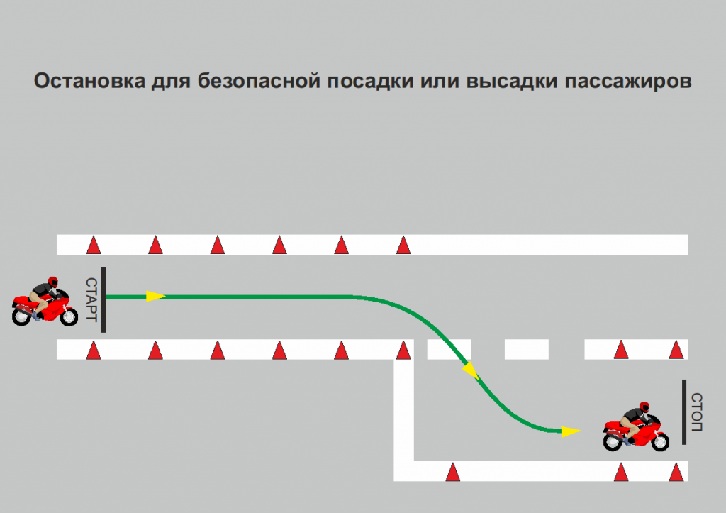 Остановка для безопасной посадки и высадки пассажиров.png